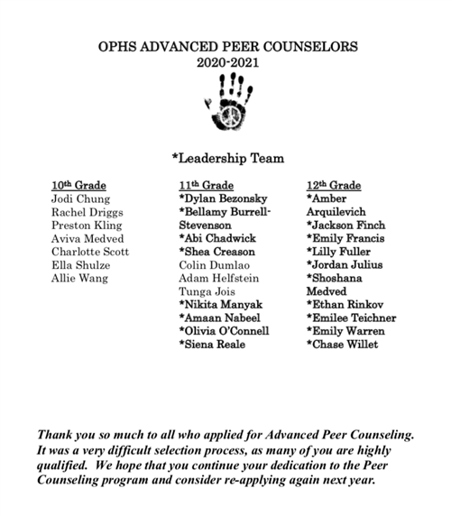list 